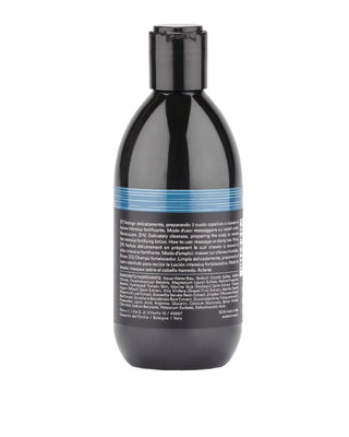 Strengthening Shampoo Anti-Hair Loss with Prebiotics Sendo